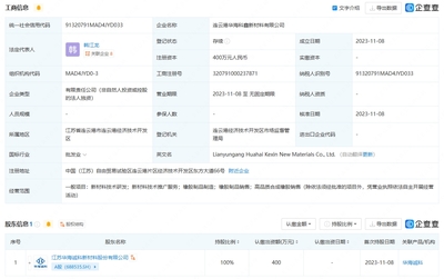 華海誠科進軍連云港，新材料子公司啟航賦能產業創新